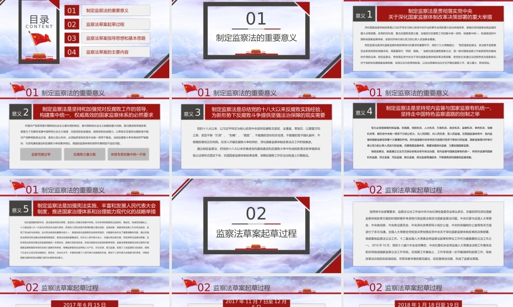 《中华人民共和国监察法（草案）》解读.pptx