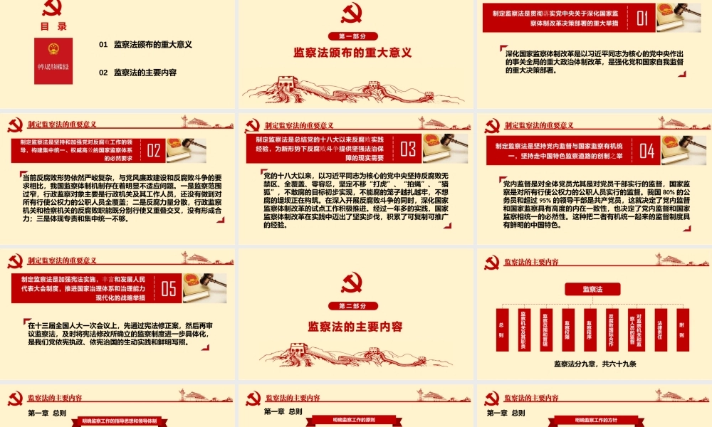 监察法学习课件