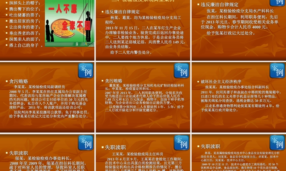 守纪律讲规矩严用权.ppt