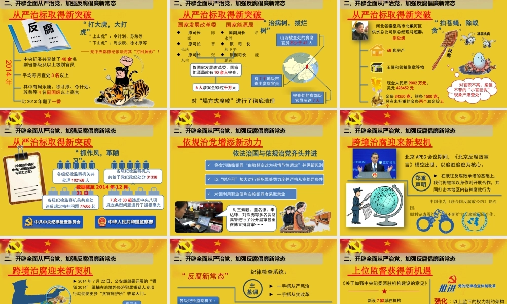 机关党风廉政建设和反腐倡廉党课.pptx