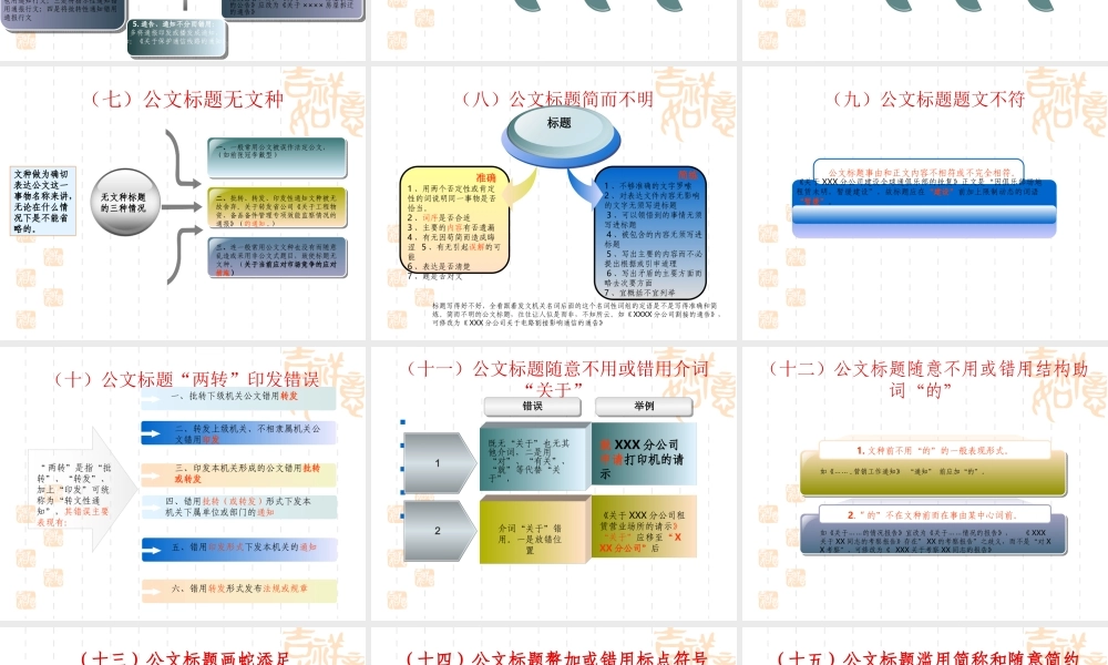 公文写作常见错误.ppt