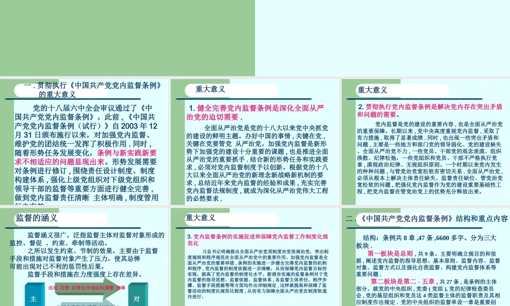 党内监督条例课件