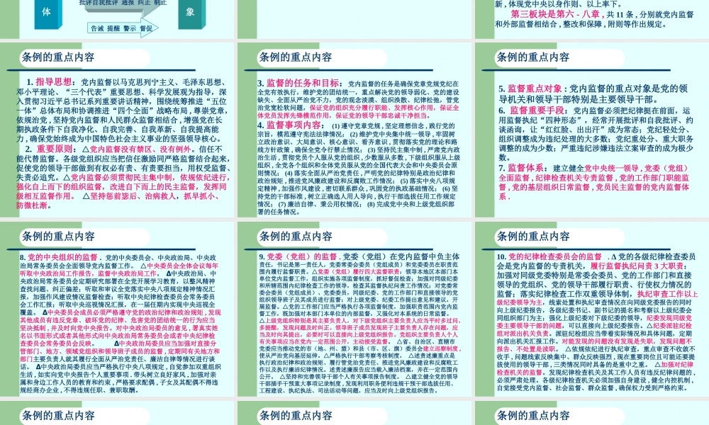党内监督条例课件