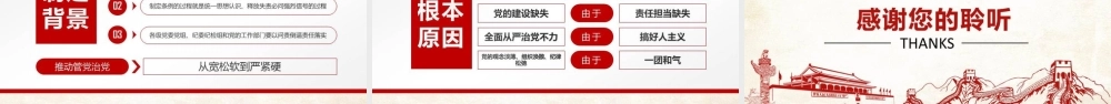 【党课】中国共产党问责条例解读学习