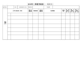 纪检监察管理绩效考核表.xls