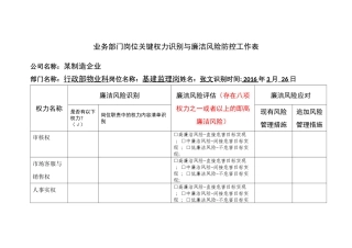岗位关键权力识别与廉洁风险防控工作表