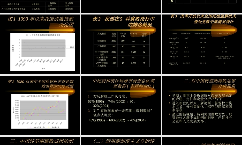 中国转型期的腐败和反腐败.ppt