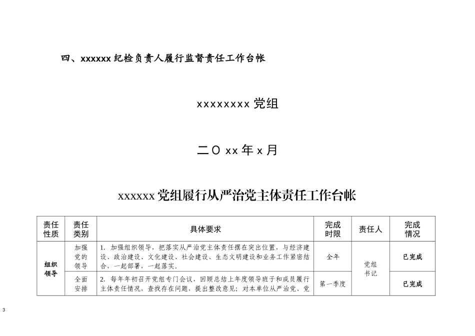 【稀缺资料】党组主体责任清单工作台帐_第3页