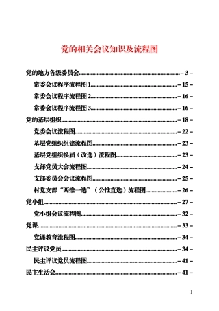 【必学知识】党的相关会议知识及流程图