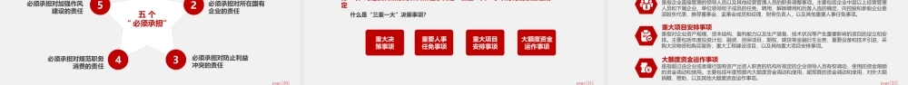 廉政教育课件 严守职业底线 坚持廉洁从业