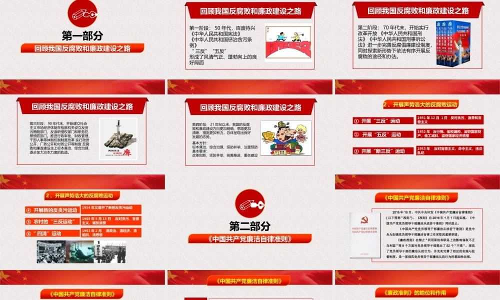 【廉政党课】作风建设PPT课件