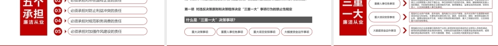 【经典廉政课件】严守党纪国法 坚持廉洁从业