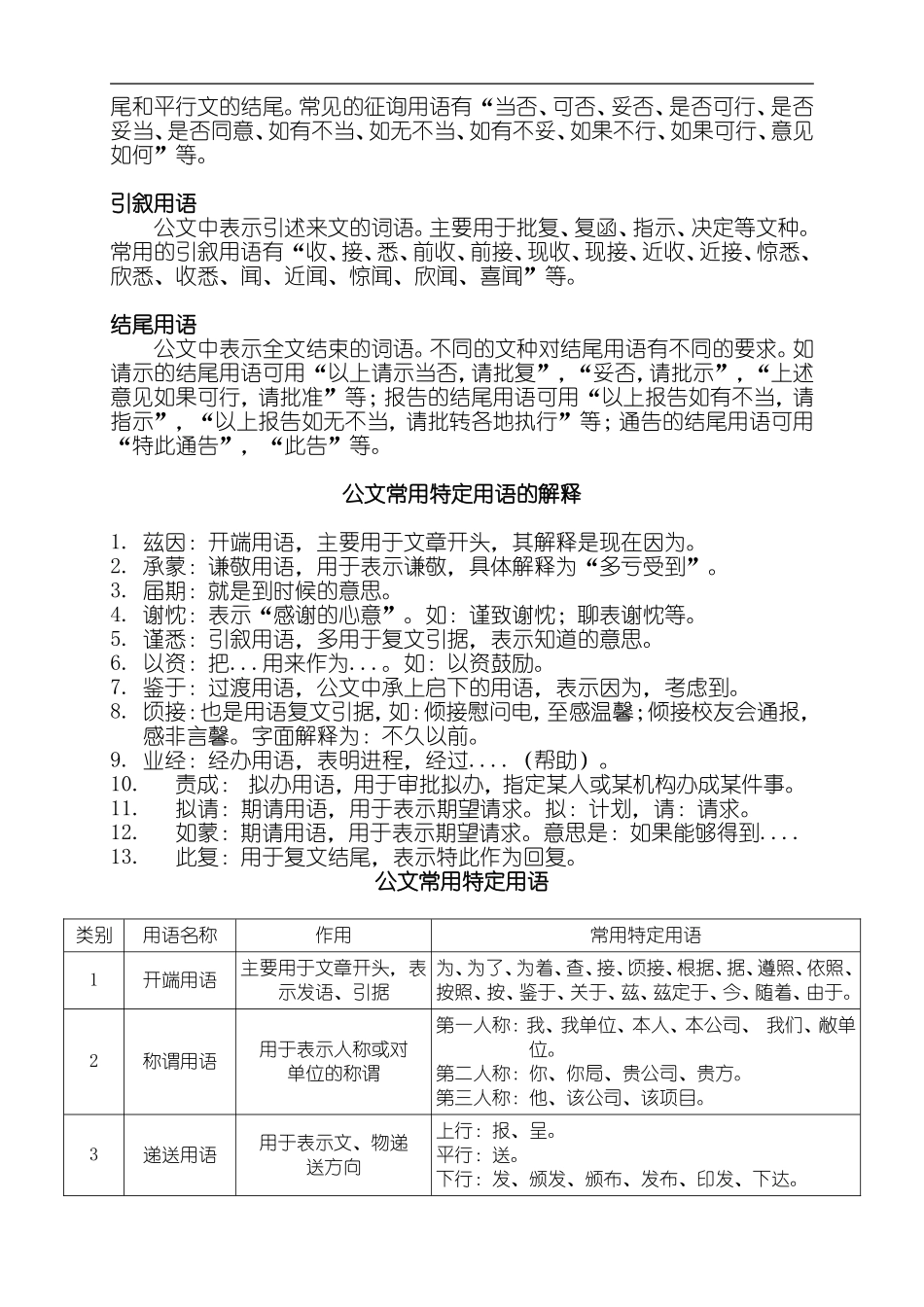 公文常用习惯用语汇编(免费版) (1).doc_第3页