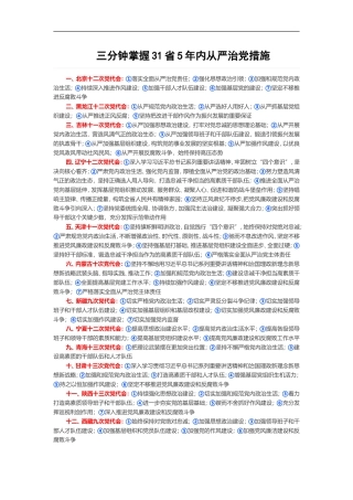 三分钟掌握31省5年内从严治党措施.doc