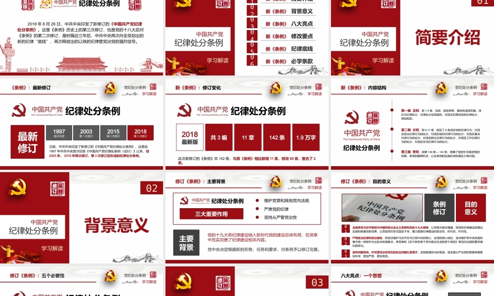 202×版中国共产党纪律处分条例解读课件