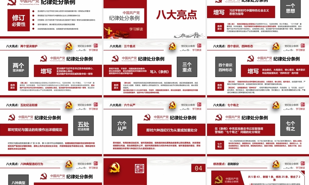 202×版中国共产党纪律处分条例解读课件