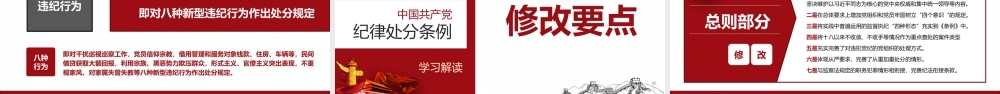 202×版中国共产党纪律处分条例解读课件