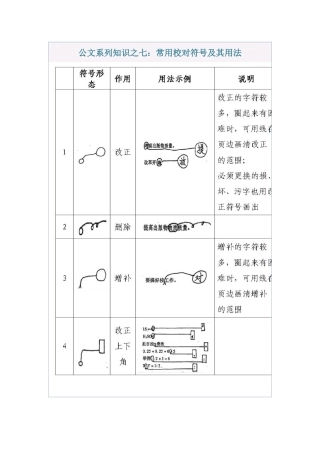 常用校对符号及其用法大全