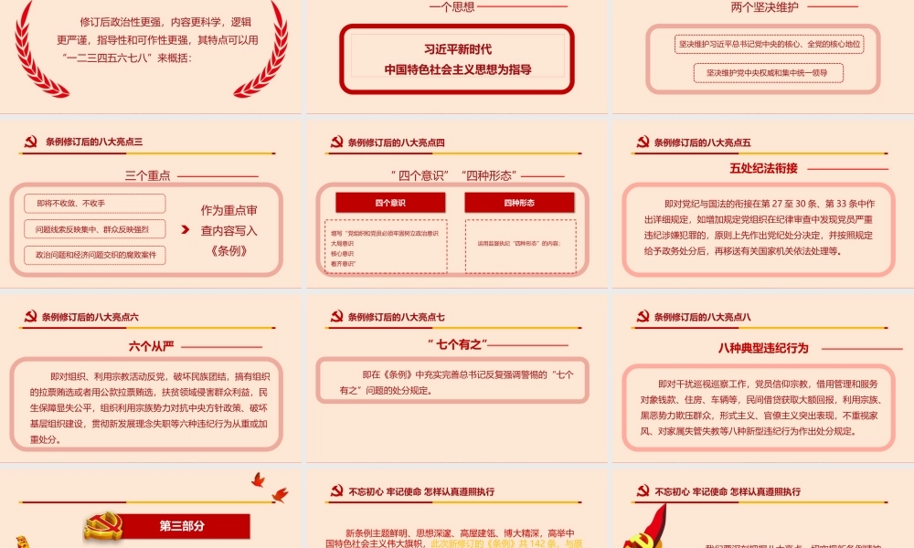 202×年最新修订中国共产党纪律处分条例纪律月党课PPT2
