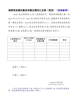 2－3 推荐发展对象征求意见情况汇总表（党员）