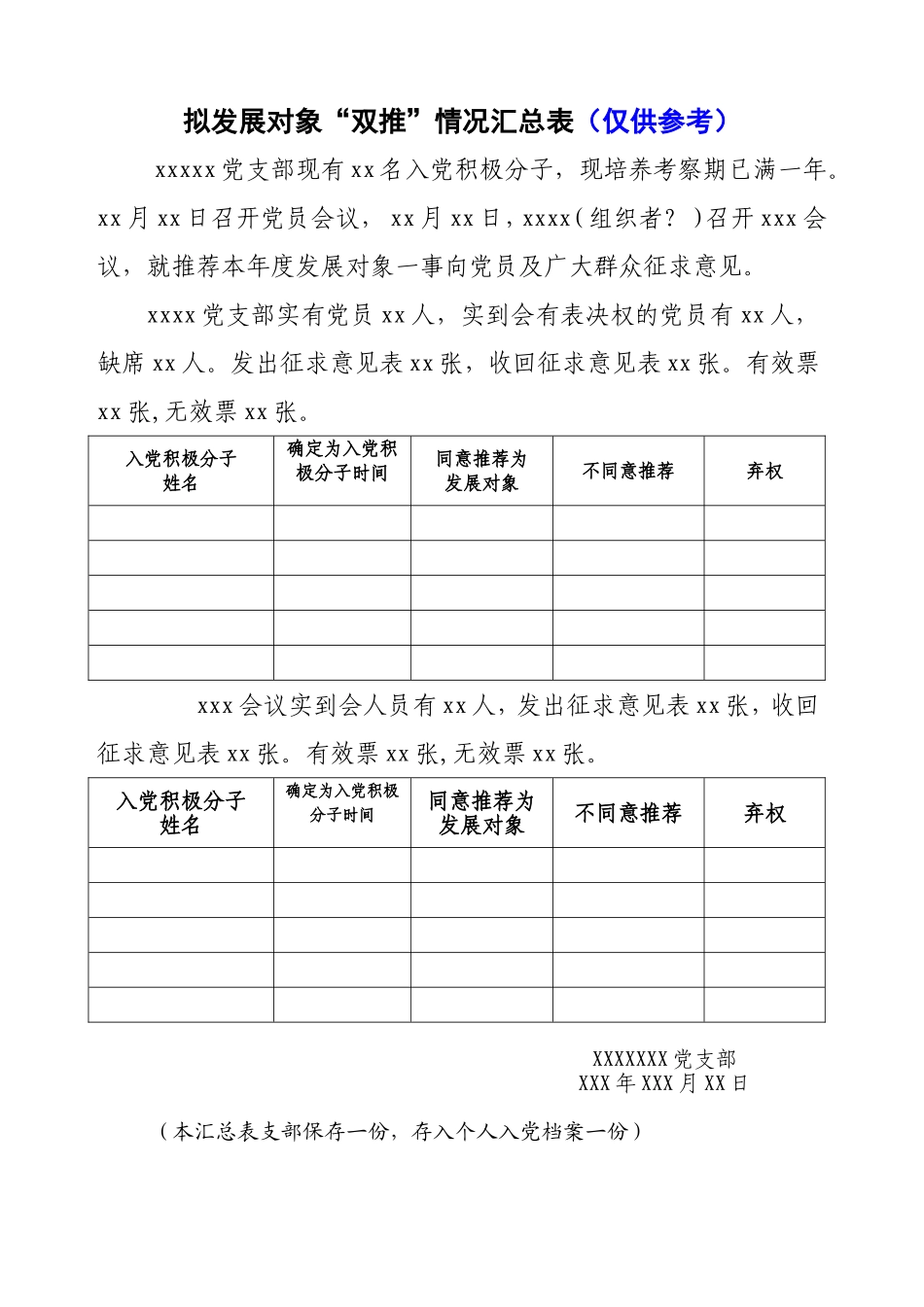 2－6 发展对象“双推”征求意见汇总说明_第1页