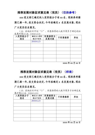 2－2 拟推荐发展对象征求意见样表（党员）