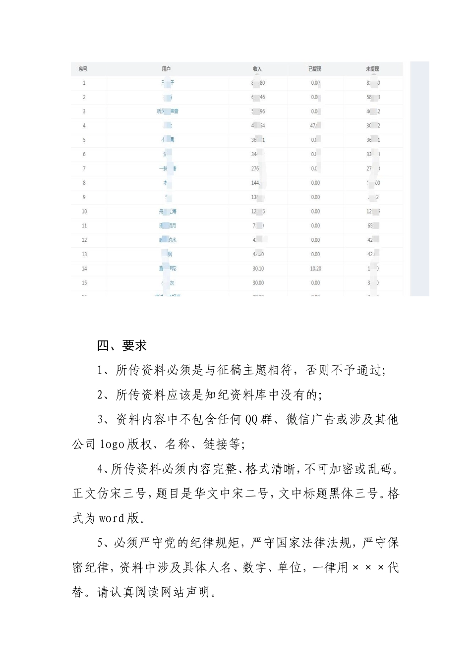 清风知己网征稿启事_第3页