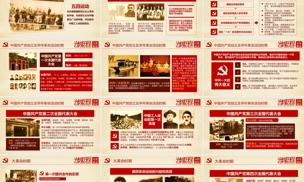 【超级精美党课课件】党史课件PPT