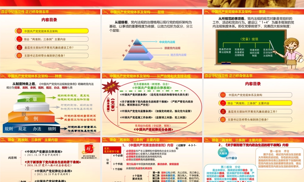遵章守纪强党性 正己修身做表率
