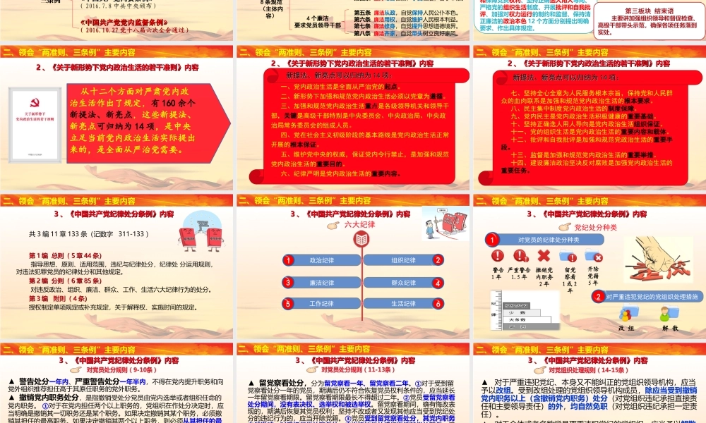 遵章守纪强党性 正己修身做表率