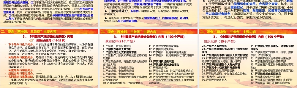 遵章守纪强党性 正己修身做表率