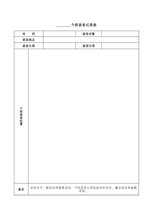6.个别谈话记录表（多用于与领导干部员工个别谈话）