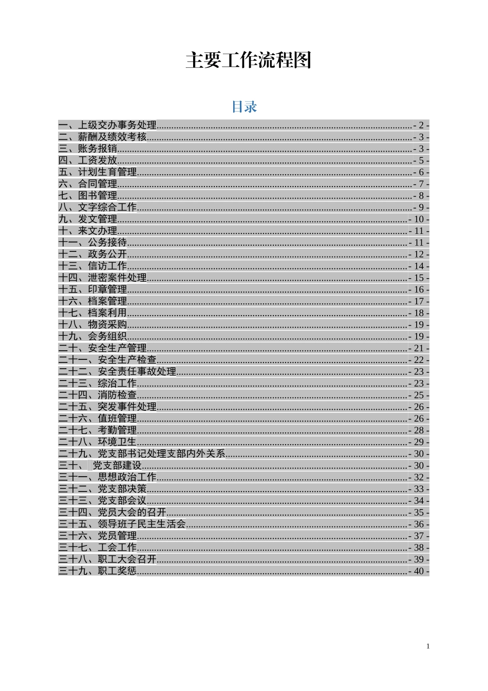 机关办公流程图全套_第1页