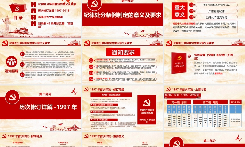 202×年《中国共产党纪律处分条例》解读（64页）
