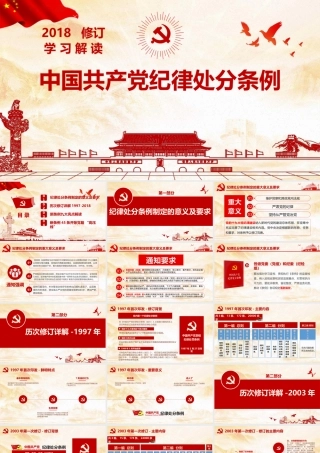 202×年《中国共产党纪律处分条例》解读（64页）