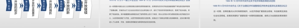 纪念改革开放40周年专题讲话PPT