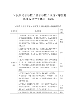 民政×领导班子及领导班子成员2026年度党风廉政建设主体责任清单.docx