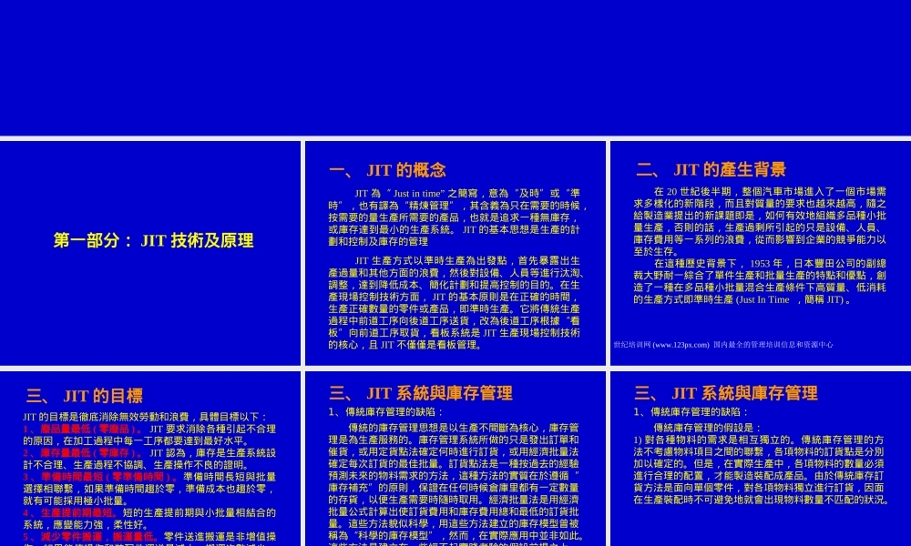 JIT准时生产技术简介及操作使用.ppt