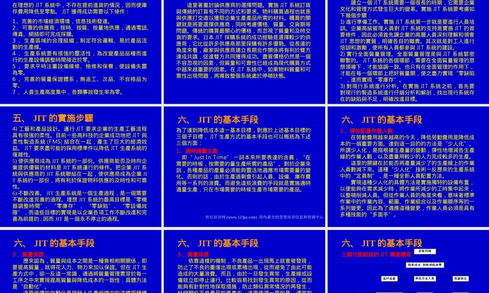 JIT准时生产技术简介及操作使用.ppt