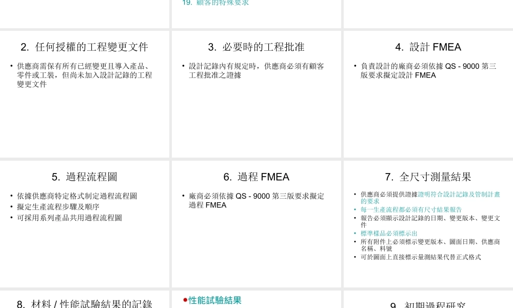 PPAP生产件批准程序的运作过程.ppt