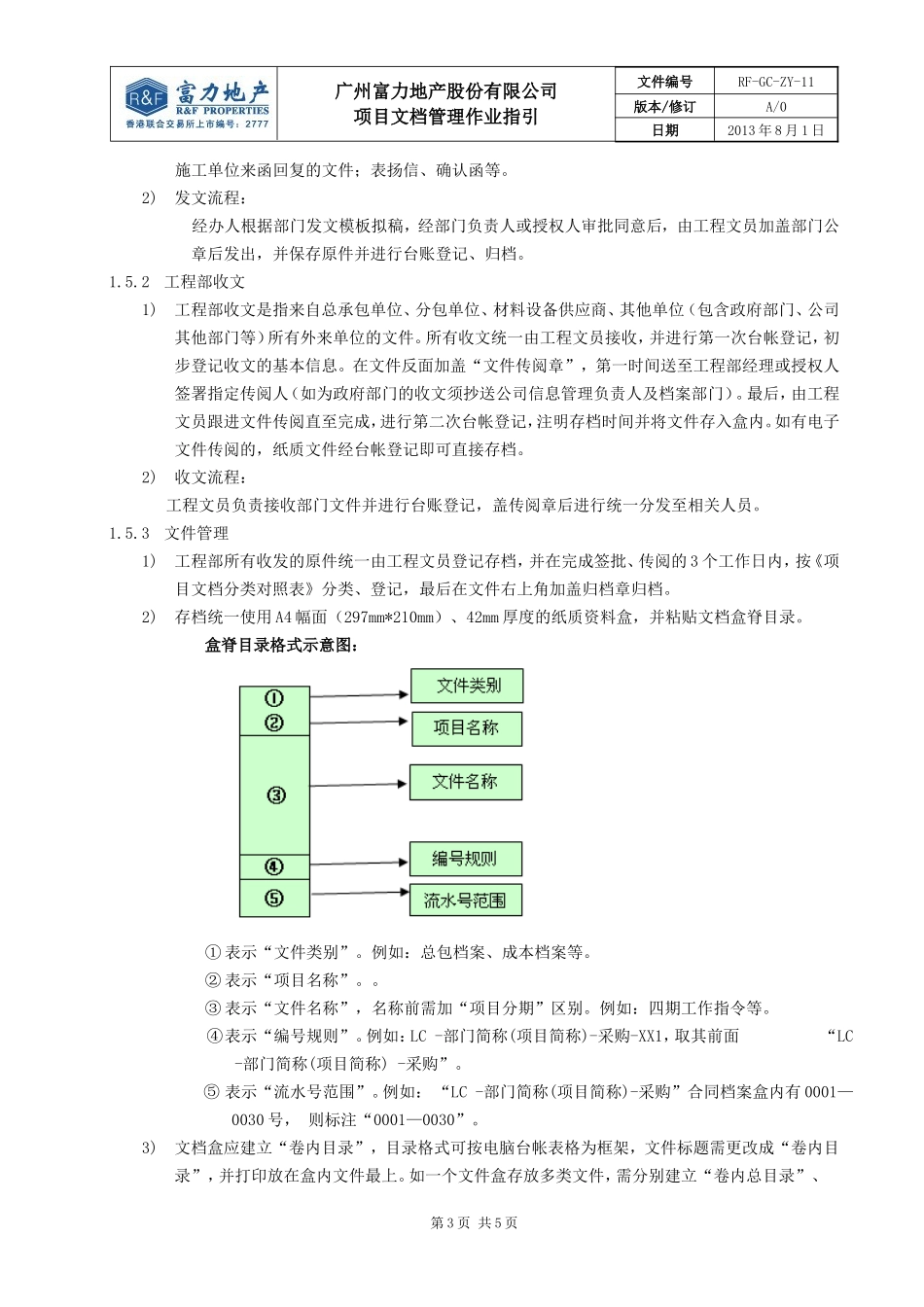 RF-GC-ZY-11项目文档管理作业指引.doc_第3页