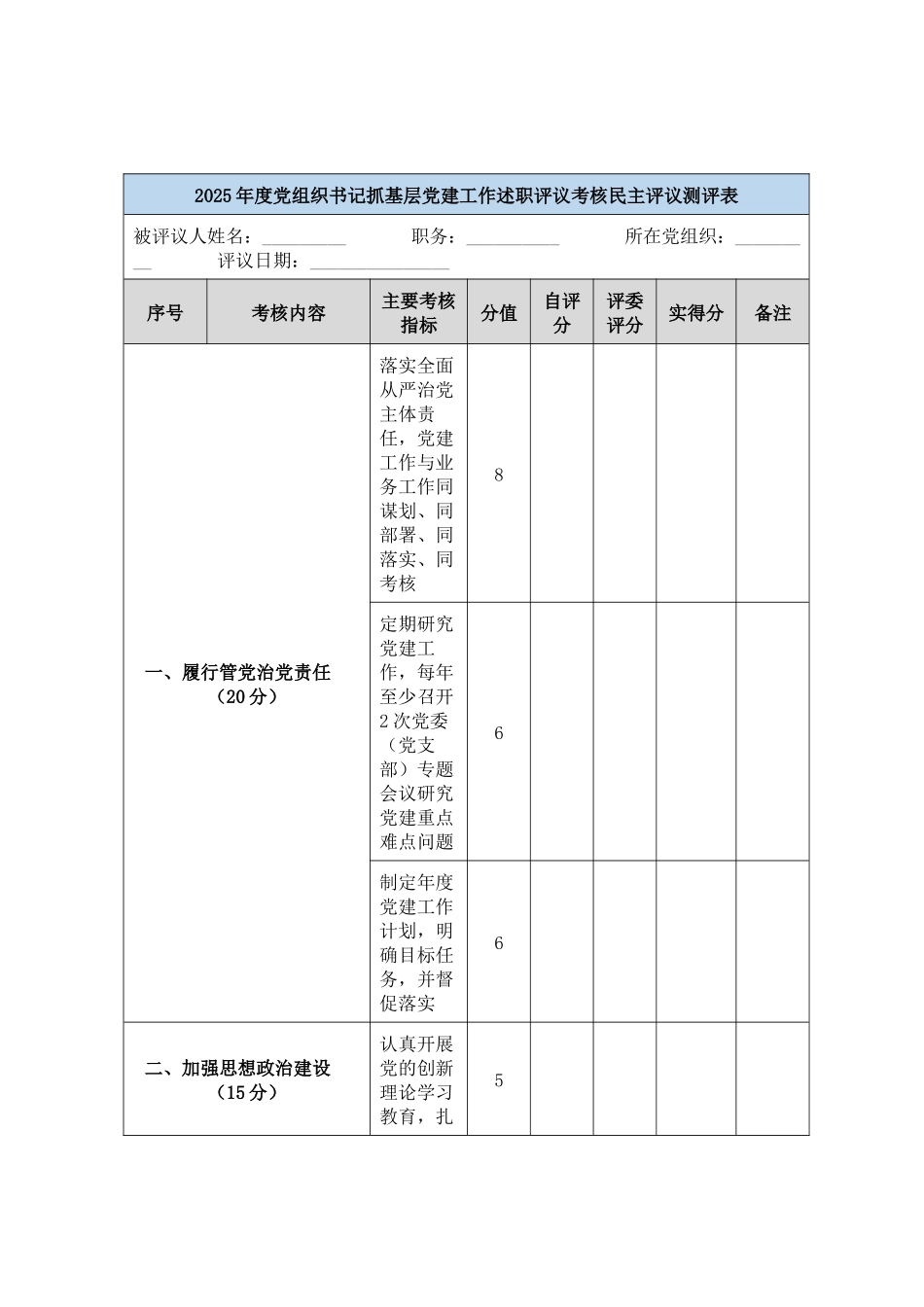 党书记抓基层党建工作述职评议考核民主评议测评表_.docx_第1页