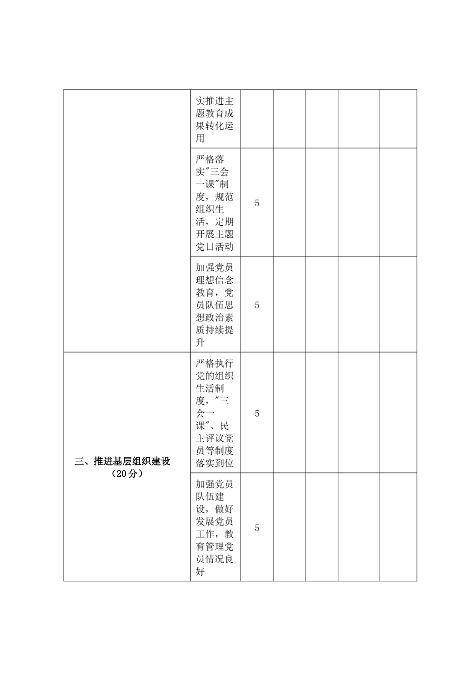 党书记抓基层党建工作述职评议考核民主评议测评表__1.docx_第2页