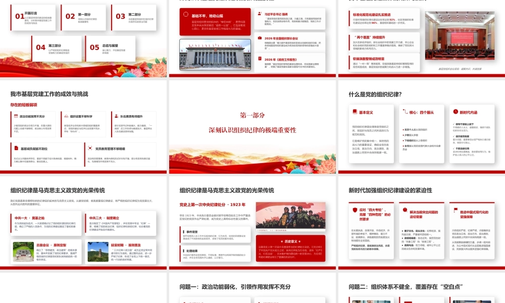 党课PPT：以严明的组织纪律锻造坚强有力的基层党组织.pptx