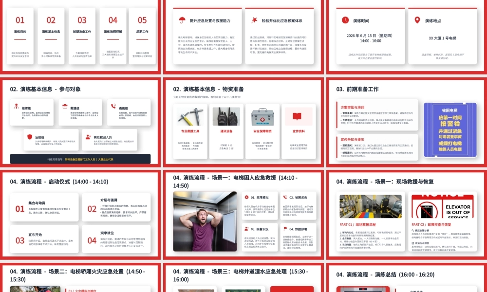 电梯应急演练方案PPT：电梯安全防护知识培训动态模板.pptx