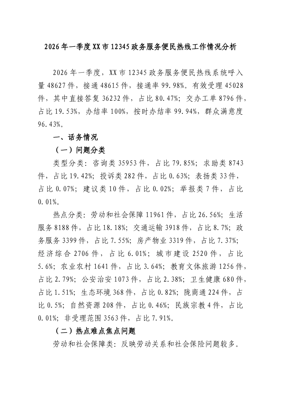 2026年一季度XXXX12345政务服务便民热线工作情况分析.docx_第1页