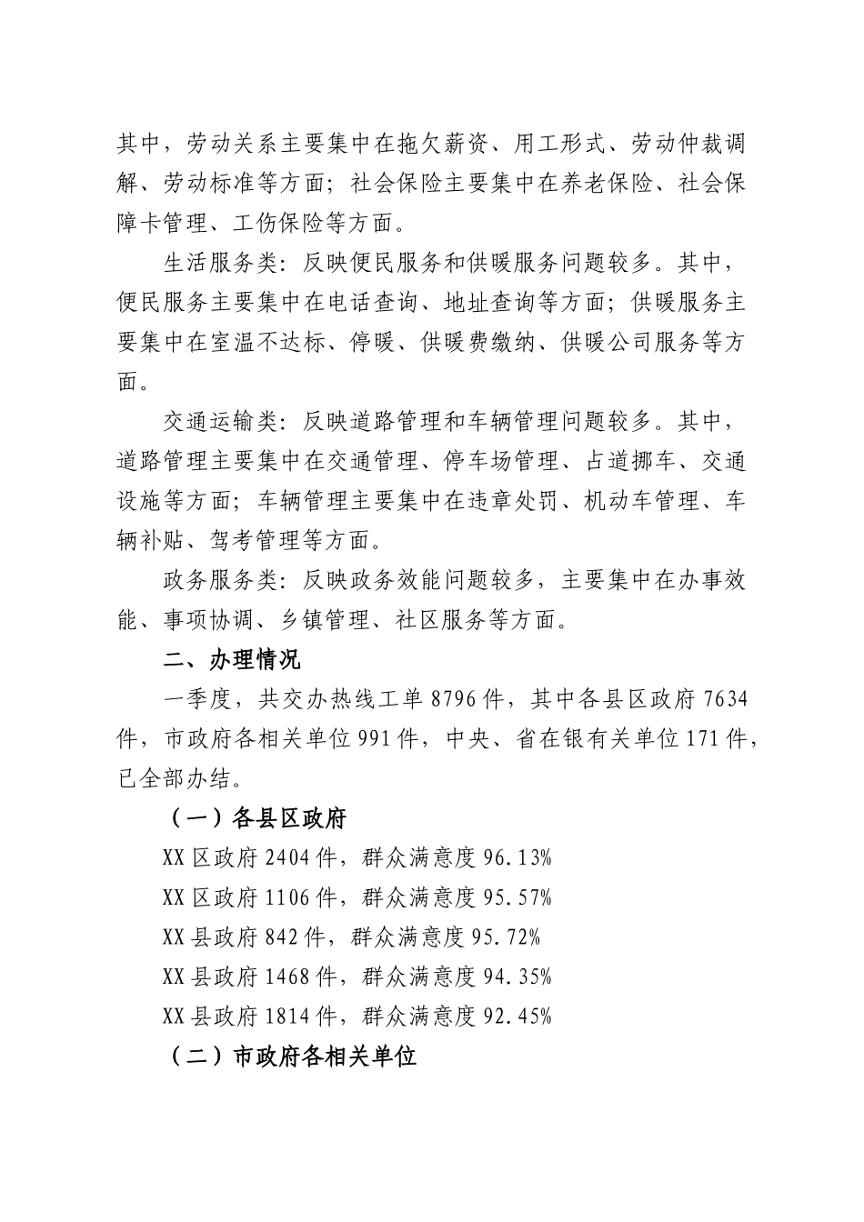 2026年一季度XXXX12345政务服务便民热线工作情况分析.docx_第2页