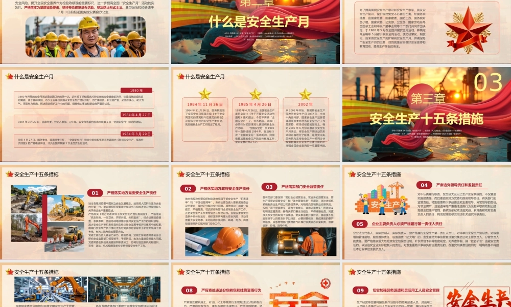 红色党政风2026安全生产月.pptx