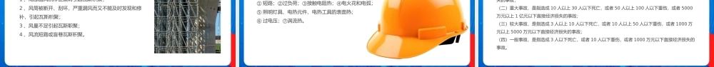 蓝色简约安全生产月知识问答 .pptx