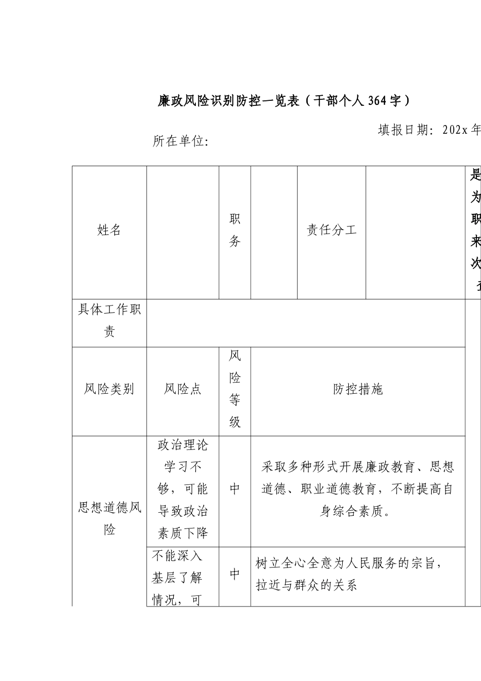 廉政风险识别防控一览表（干部个人 364字）.docx_第1页